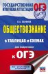 Обществознание в таблицах и схемах для подготовки к ОГЭ