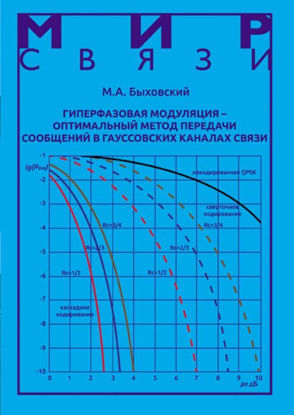 Гиперфазовая модуляция – оптимальный метод передачи сообщений в гауссовских каналах связи