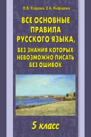 Все основные правила русского языка