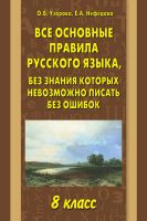 Все основные правила русского языка