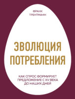 Эволюция потребления. Как спрос формирует предложение с XV века до наших дней