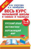 Весь курс начальной школы в схемах и таблицах. 1–4 класс. Русский язык