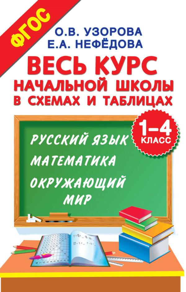 Весь курс начальной школы в схемах и таблицах. 1–4 класс. Русский язык