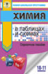 ЕГЭ. Химия в таблицах и схемах. Справочное пособие. 10-11 классы