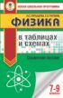 ОГЭ. Физика в таблицах и схемах. Справочное пособие. 7-9 классы