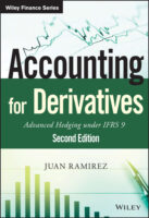 Accounting for Derivatives