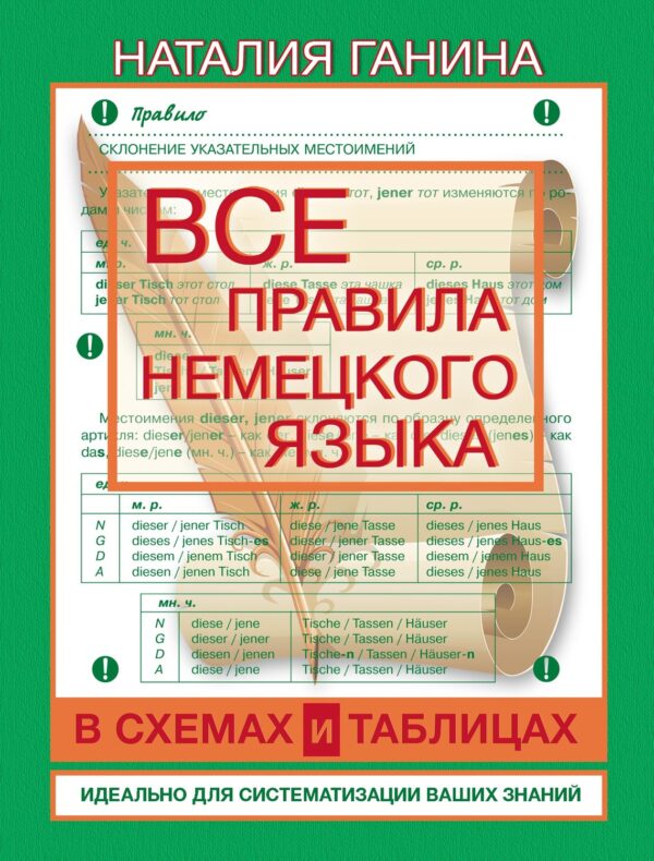 Все правила немецкого языка в схемах и таблицах: справочник по грамматике