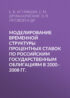 Моделирование временной структуры процентных ставок по российским государственным облигациям в 2000–2008 гг.