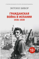 Гражданская война в Испании 1936–1939