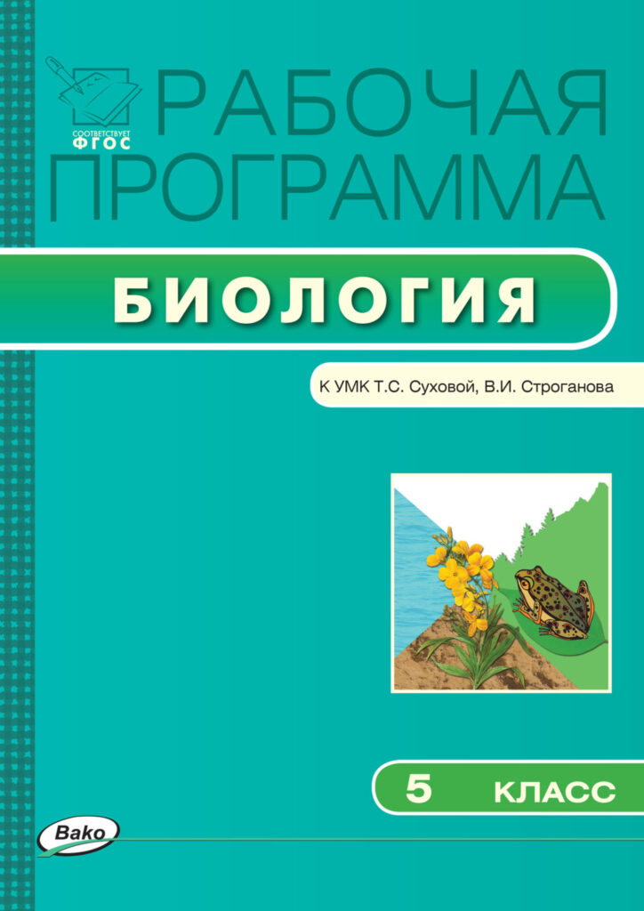 Технологическая карта по физической культуре 4 класс