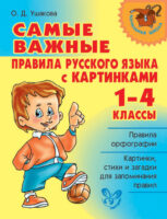 Самые важные правила русского языка с картинками. 1-4 классы