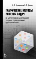 Графические методы решения задач по молекулярно-кинетической теории и термодинамике идеальных газов