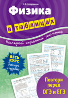 Физика в таблицах