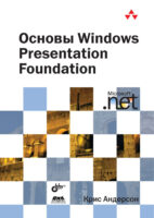 Основы Windows Presentation Foundation