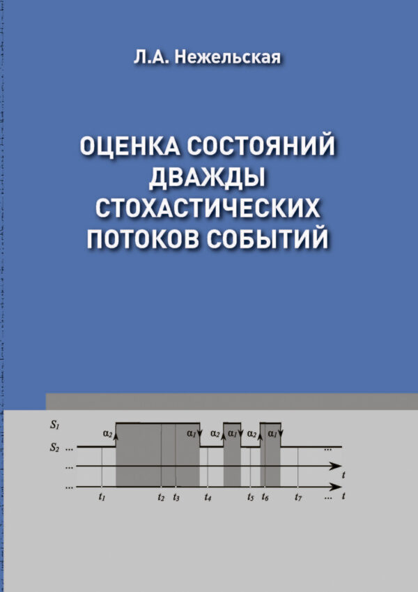 Оценка состояний дважды стохастических потоков событий