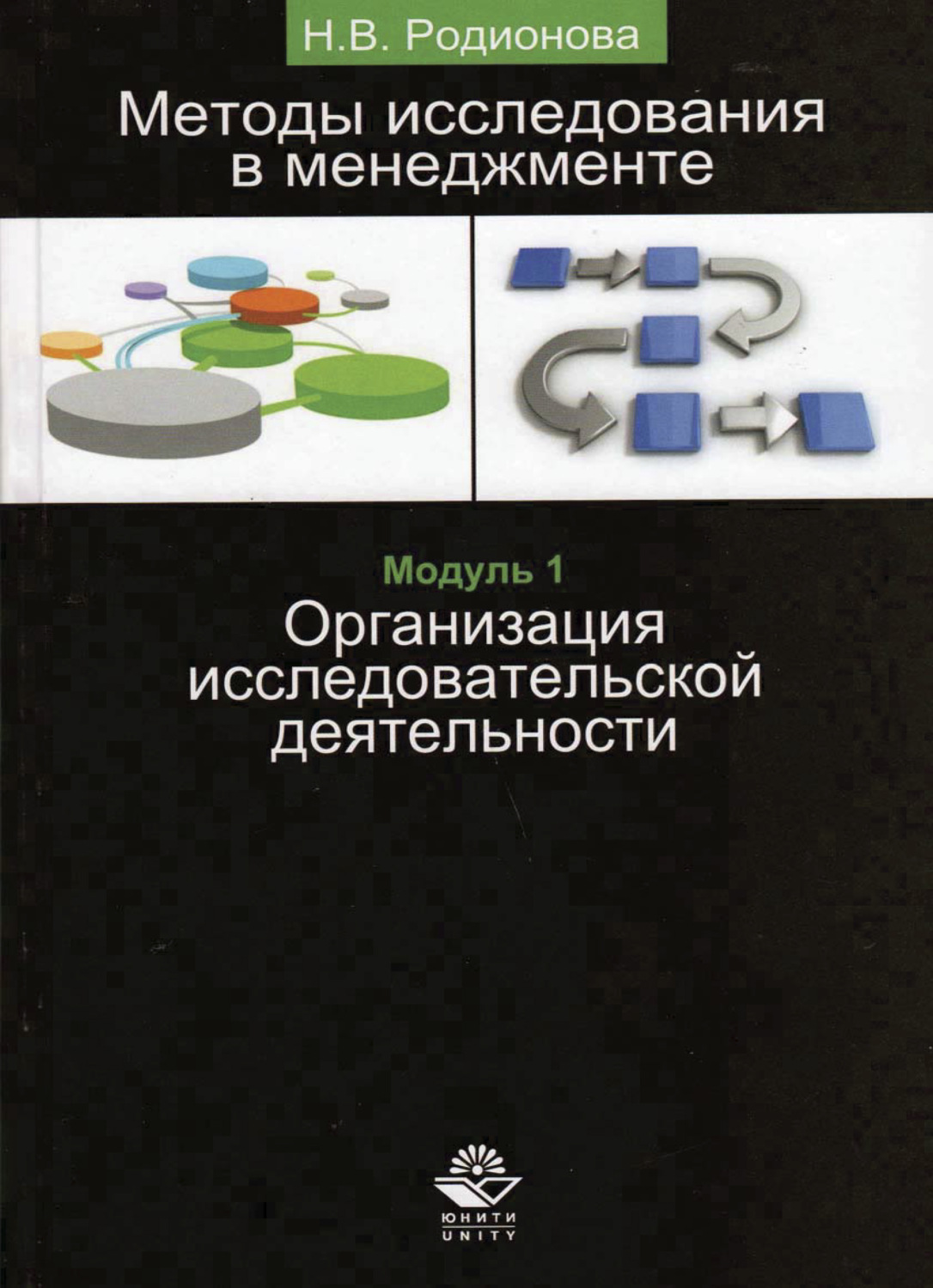 Методы исследования. Исследование в менеджменте. Проведение научной деятельности. Исследовательская деятельность учебники.