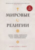 Мировые религии. Индуизм