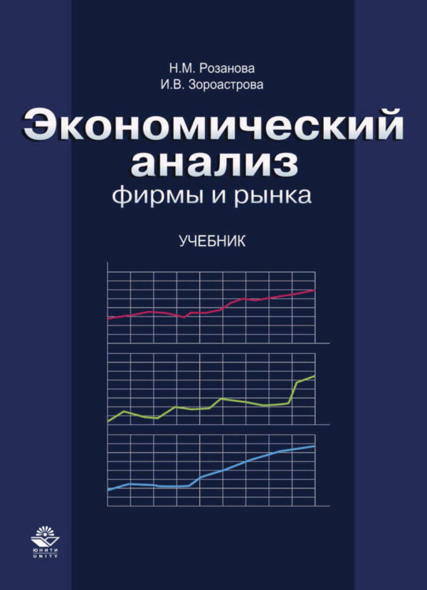 Экономический анализ фирмы и рынка