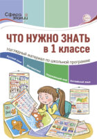 Что нужно знать в 1 классе: наглядный материал по школьной программе