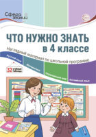 Что нужно знать в 4 классе: наглядный материал по школьной программе