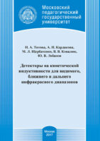 Детекторы на кинетической индуктивности для видимого