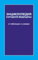 Энциклопедия народной медицины в таблицах и схемах