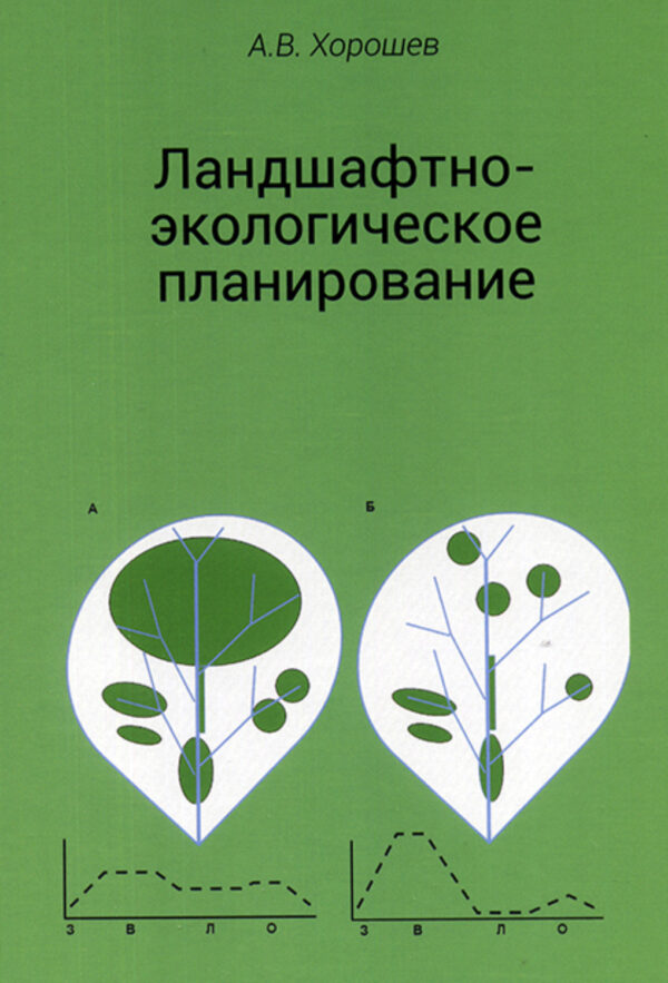 Ландшафтно-экологическое планирование. Учебник для вузов