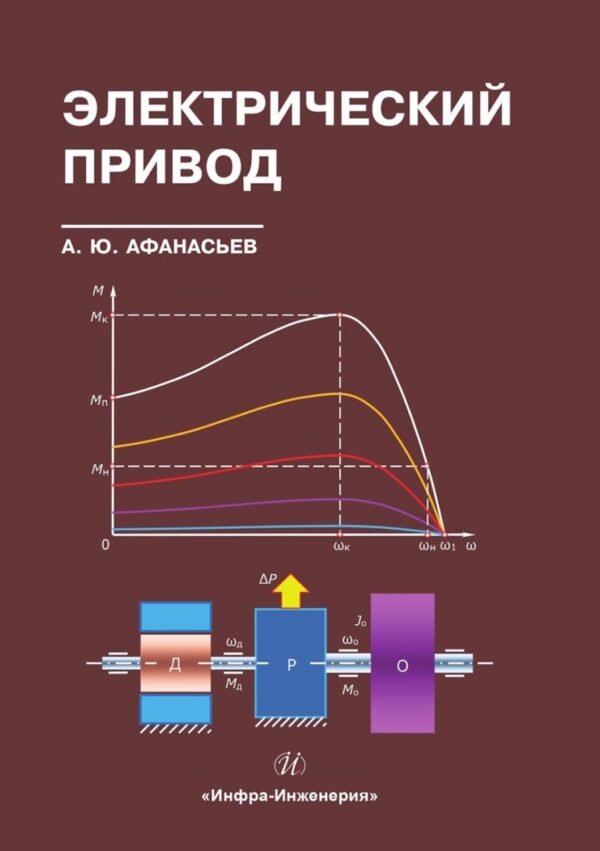 Электрический привод