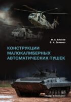 Конструкции малокалиберных автоматических пушек