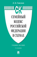 Семейный кодекс Российской Федерации в схемах