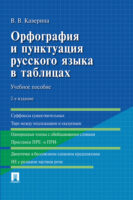 Орфография и пунктуация русского языка в таблицах