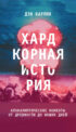 Хардкорная история. Апокалиптические моменты от древности до наших дней