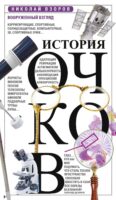 История очков