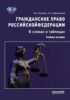 Гражданское право Российской Федерации в схемах и таблицах. Учебное пособие