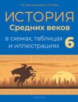 История Средних веков. 6 класс. Пособие в схемах