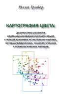 Картография цвета. Диагностика развития цветонаименований русского языка с использованием естественно-научных