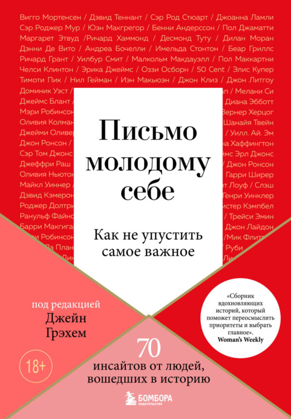 Письмо молодому себе. Как не упустить самое важное. 70 инсайтов от людей