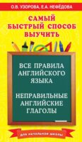 Самый быстрый способ выучить все правила английского языка и неправильные английские глаголы. Для начальной школы