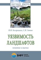 Уязвимость ландшафтов: понятие и оценка