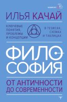 Философия. От античности до современности. Ключевые понятия