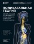 Поливагальная теория. Использование блуждающего нерва в работе с детской психотравмой